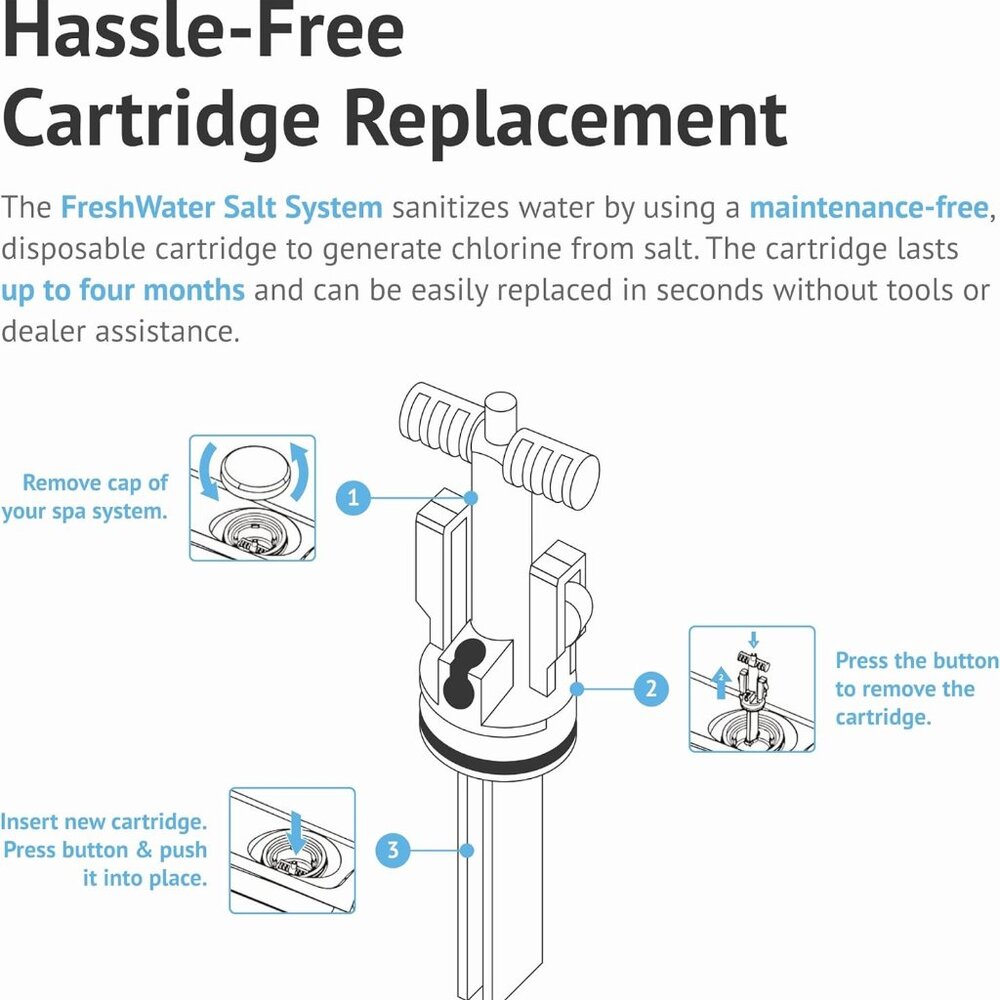 Freshwater Salt System Replacement Cartridge Hot Tub Filter Element (Single) - Picture 3 of 5